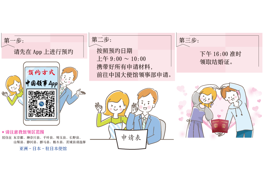结婚步骤2-网页版920-651.gif