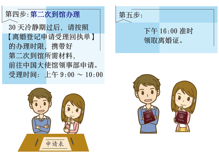 离婚步骤4-网页版920-651.gif